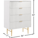 Meridian Modernist White Gloss Chest IMAGE 10